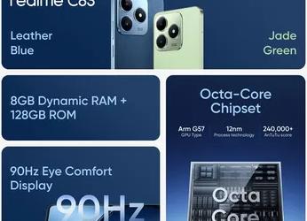 Realme C63 с процессором UniSoC T612 замечен на Geekbench в преддверии запуска